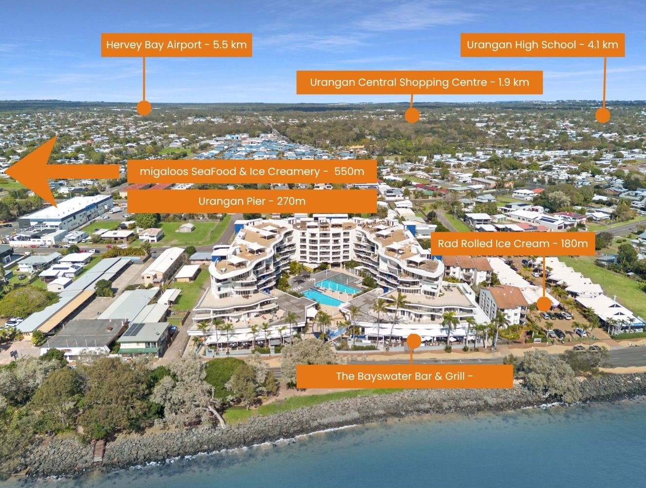 321/569 Esplanade, URANGAN, QLD 4655 AUS