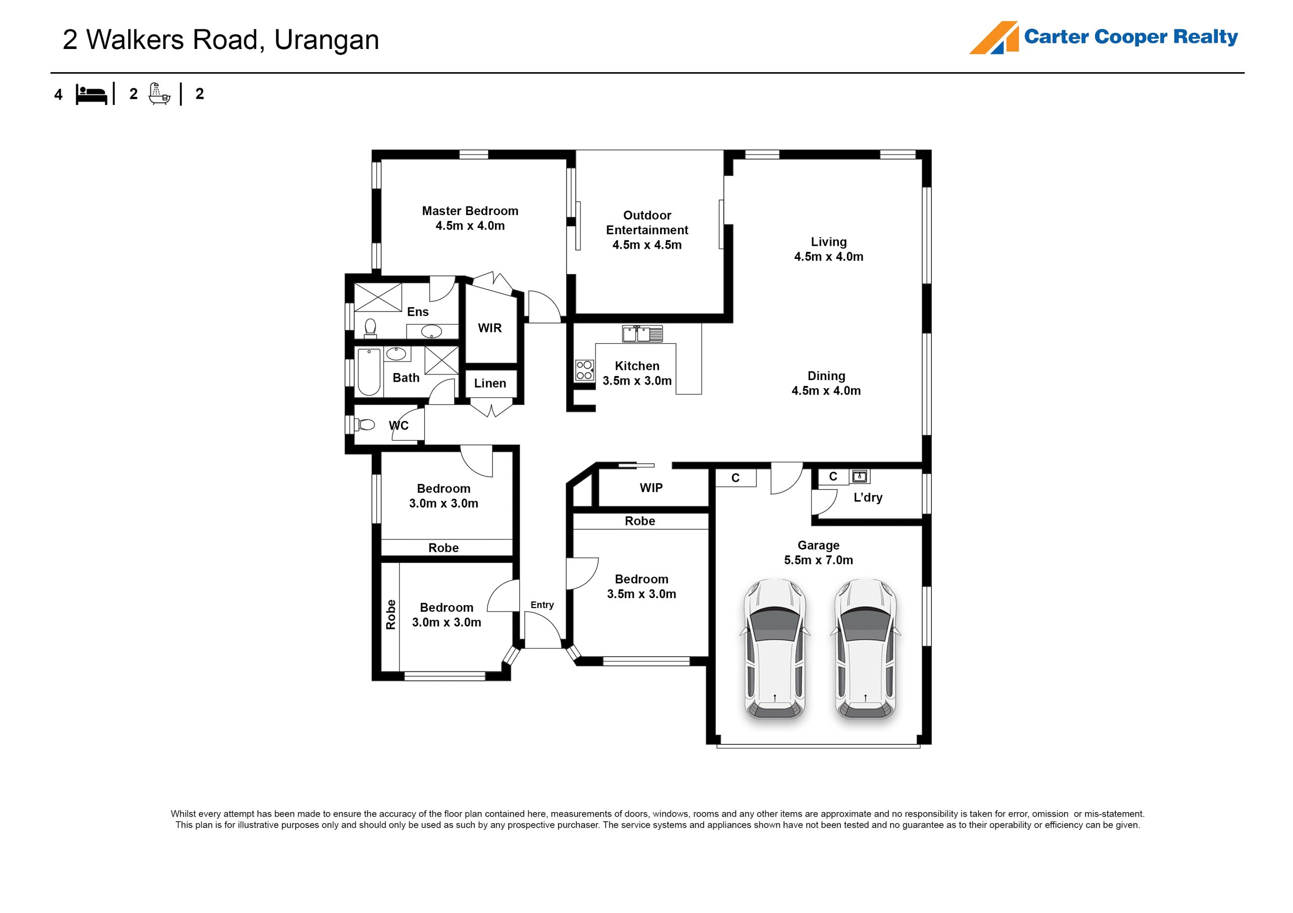 2 Walkers Road, URANGAN, QLD 4655 AUS