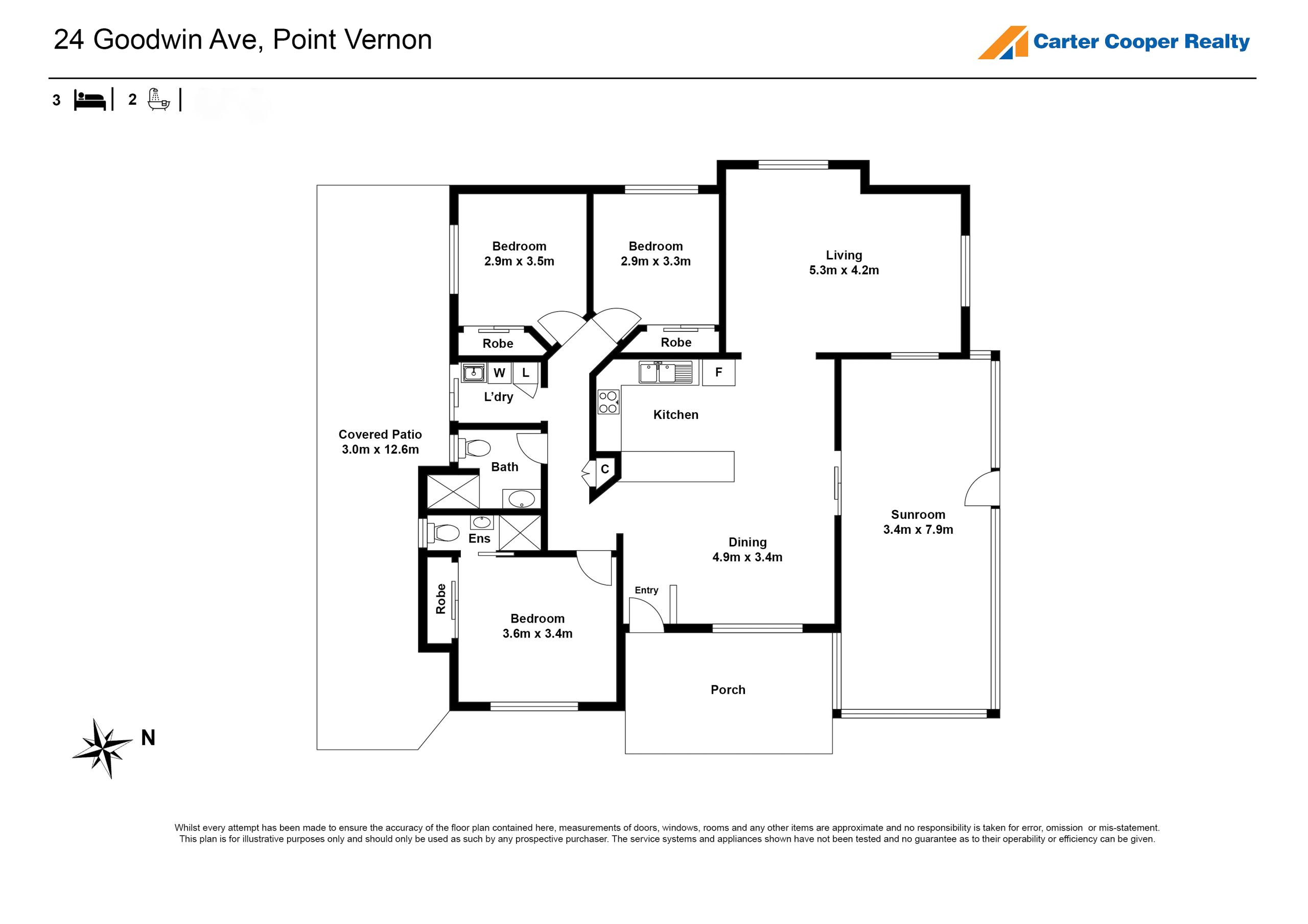 24 Goodwin Avenue, POINT VERNON, QLD 4655 AUS